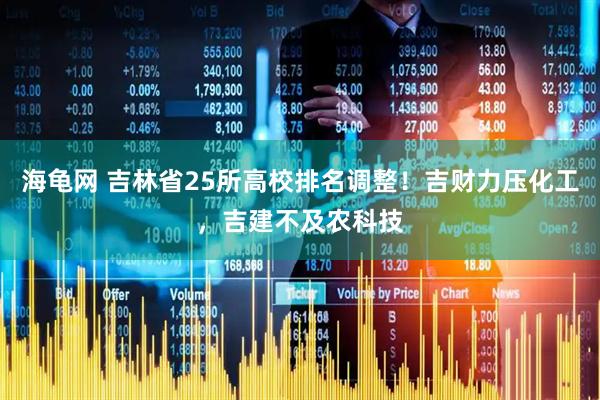 海龟网 吉林省25所高校排名调整!吉财力压化工,吉建不及农科技